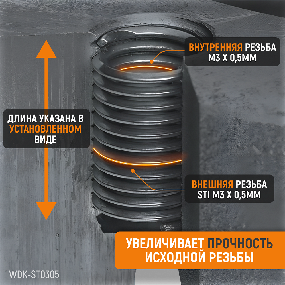 WDK-ST0305 Набор для восстановления резьбы M3x0,5, 16 предметов, шт Wiederkraft