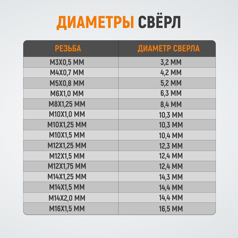 WDK-STI1412 Метчик STI для резьбовых вставок M14X1,25, HSS Wiederkraft
